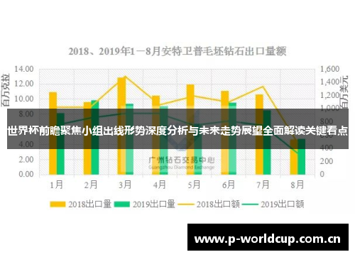 世界杯前瞻聚焦小组出线形势深度分析与未来走势展望全面解读关键看点 世界杯前瞻聚焦小组出线形势深度分析与未来走势展望全面解读关键看点
